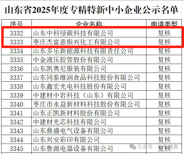 ������ʱ - �������ǲ�